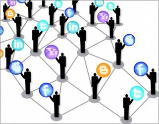 social media strategy graphic